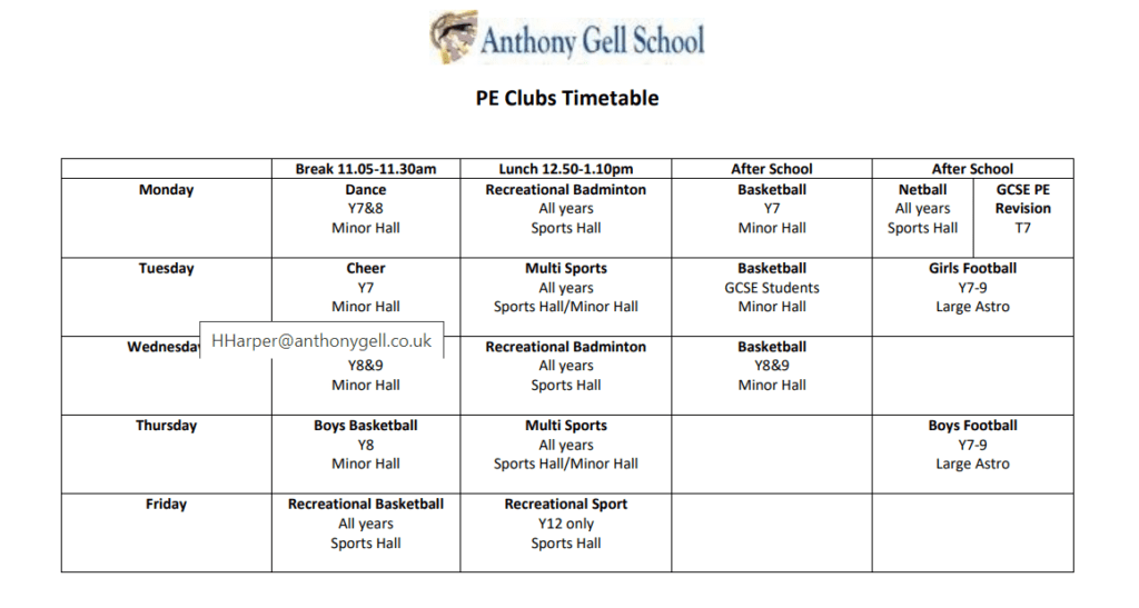 Clubs