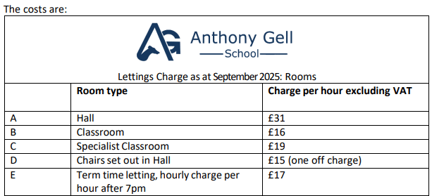 Lettings Cost Rooms
