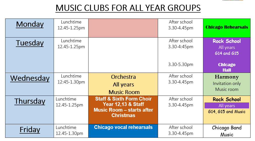 Music Clubs Updated